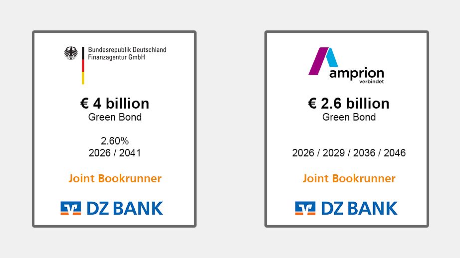 Das Bild zeigt zwei Ankündigungen von Green Bonds. Links ist ein Green Bond von der Bundesrepublik Deutschland Finanzagentur GmbH über 4 Milliarden Euro mit einer Laufzeit von 2026 bis 2041. Rechts ist ein Green Bond von Amprion GmbH über 2,6 Milliarden Euro mit Laufzeiten von 2026, 2029, 2036 und 2048. Beide Ankündigungen beziehen sich auf die DZ BANK als Joint Bookrunner.