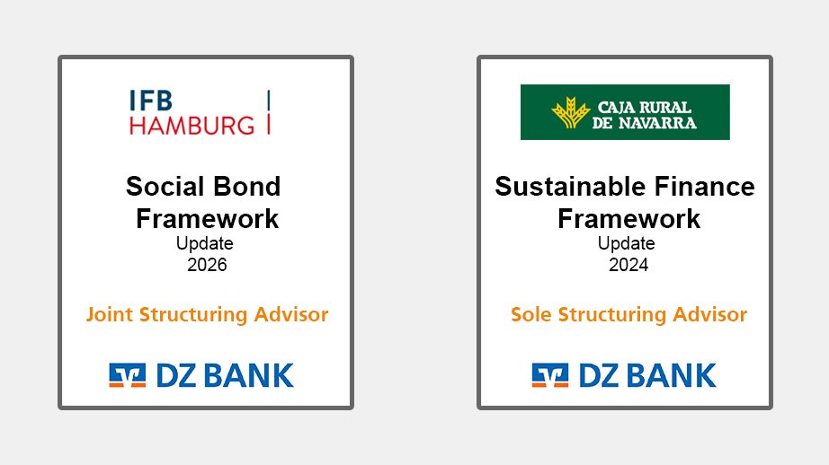 Das Bild zeigt zwei Framework-Updates, eines von IFB Hamburg und das andere von Caja Rural de Navarra, die von der DZ BANK beraten werden. Das IFB Hamburg Framework ist ein "Social Bond Framework" mit einem Update für 2026 und wird gemeinsam strukturiert, während das Caja Rural de Navarra Framework ein "Sustainable Finance Framework" mit einem Update für 2024 ist und allein strukturiert wird.
