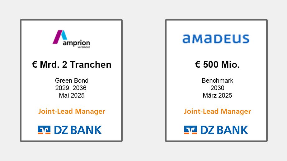 Das Bild stellt zwei Finanzinstrumente dar, die von der DZ BANK als Joint-Lead Manager verwaltet werden:

1. **Amprion Green Bond**
   - **Details**:
     - Zwei Tranche mit einem Gesamtwert von 2 Milliarden Euro.
     - Die Anleihe ist eine "Green Bond", was bedeutet, dass die Mittel in umweltfreundliche Projekte oder Nachhaltigkeitsinitiativen investiert werden.
     - Laufzeit bis 2029, 2036 und Mai 2025.

2. **Amadeus Benchmark-Anleihe**
   - **Details**:
     - Wert von 500 Millionen Euro.
     - "Benchmark" bezieht sich darauf, dass diese Anleihe ein Maßstab für andere ähnliche Finanzinstrumente sein kann.
     - Laufzeit bis 2030 mit einem Meilenstein im März 2025.

Die Darstellung weist auf die Rolle der DZ BANK als führende Institution bei der Verwaltung dieser Anleihen hin. Der Fokus liegt auf nachhaltigen, groß angelegten Investitionen und finanziellen Techniken, die marktweit von Bedeutung sind.