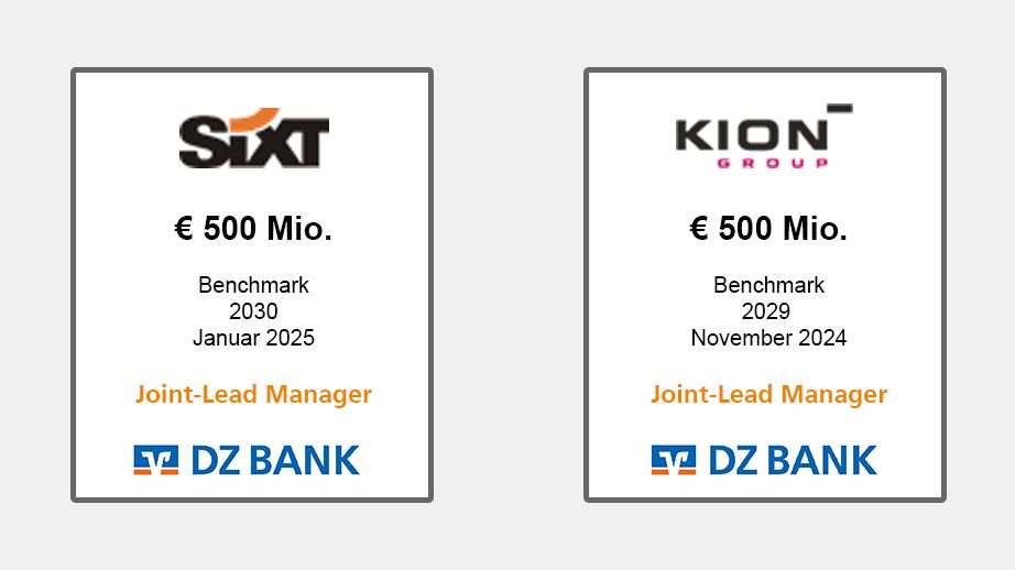 Das Bild stellt zwei Finanzinstrumente dar, die Details über Anleihegeschäfte mit einem Gesamtwert von jeweils 500 Millionen Euro zeigen. 

**Details zu den Finanzinstrumenten:**

1. **Sixt AG**:
   - **Anleihe**: € 500 Millionen
   - **Laufzeit**: Bis Januar 2025
   - **Benchmark**: 2030
   - **Anleihemanager**: DZ BANK fungiert als Joint-Lead Manager

2. **Kion Group**:
   - **Anleihe**: € 500 Millionen
   - **Laufzeit**: Bis November 2024
   - **Benchmark**: 2029
   - **Anleihemanager**: DZ BANK fungiert ebenfalls als Joint-Lead Manager

**Hintergrundinformationen:**

- **Sixt AG** ist ein weltweit tätiges Mobilitätsdienstleistungsunternehmen, das Mietwagen, Carsharing und Fahrdienstleistungen anbietet.
- **Kion Group** ist ein weltweit führender Anbieter von Gabelstaplern und Lagertechnik sowie ein Anbieter von integrierten Automatisierungstechnologien.
- **DZ BANK** ist eine der größten Banken Deutschlands und fungiert oft als Manager für große Anleiheemissionen.

Das Bild vermittelt die Förderung und Unterstützung dieser beiden bedeutenden Anleihegeschäfte durch die DZ BANK im Rahmen der gemeinsamen Managementrolle, wodurch sowohl Sixt als auch Kion in ihren jeweiligen Finanzierungszielen unterstützt werden.