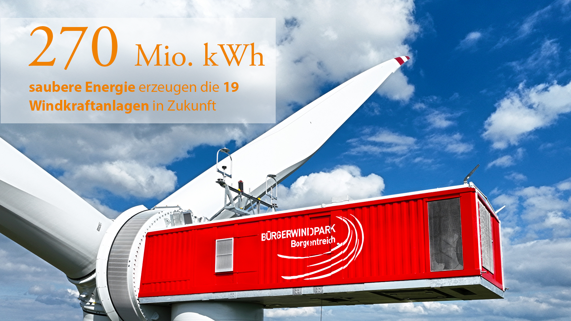 Das Bild zeigt eine Windkraftanlage mit einem Text, der besagt, dass 19 Windkraftanlagen in Zukunft 270 Millionen kWh saubere Energie erzeugen werden. Der Text ist in einem orangefarbenen Kasten eingebettet und betont die Bedeutung erneuerbarer Energien.