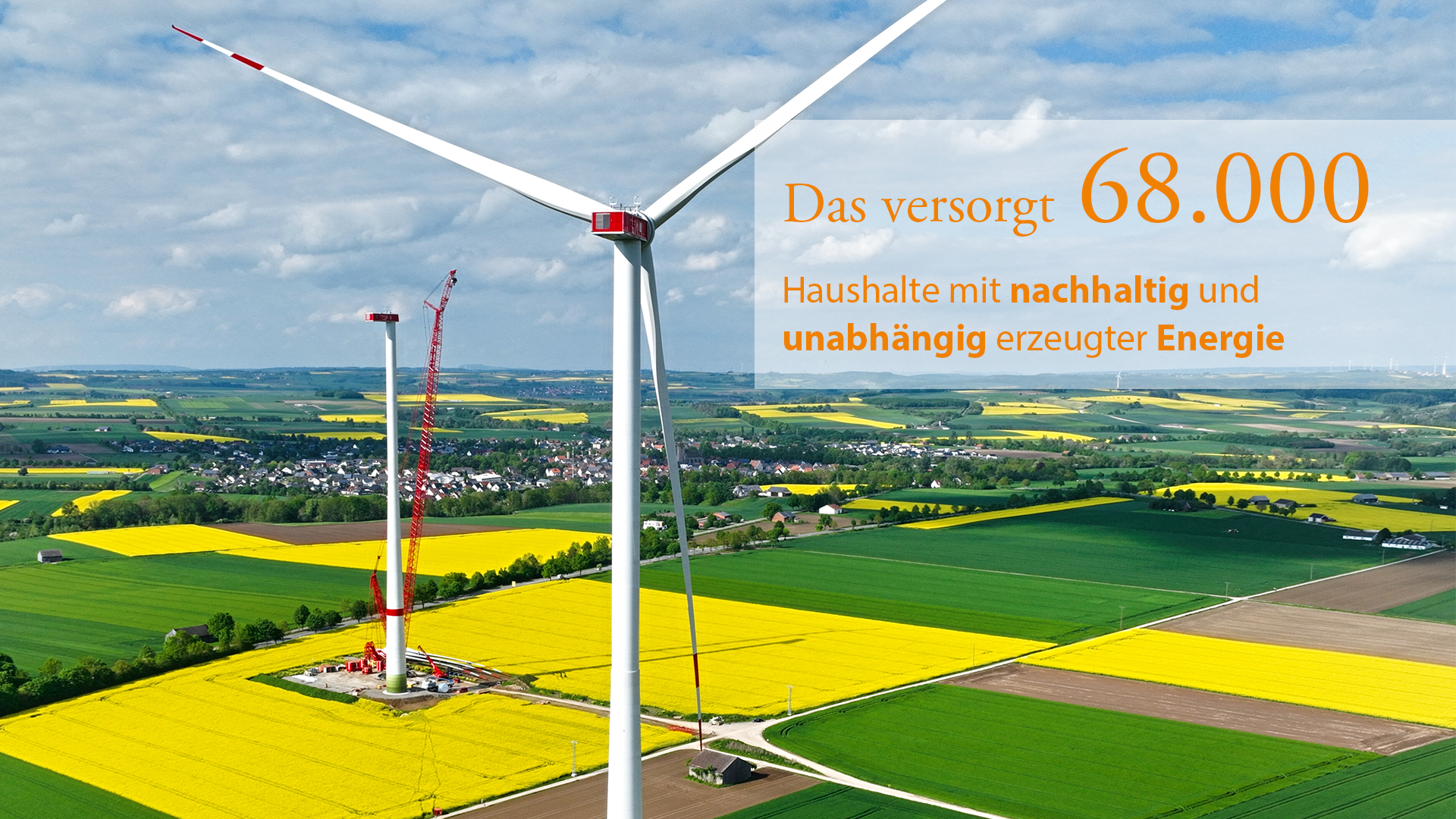 Das Bild zeigt eine Windkraftanlage in einer ländlichen Landschaft mit Feldern. Im Hintergrund sind weitere Windräder zu sehen. Darüber ist ein Text, der besagt, dass die Anlage 68.000 Haushalte mit nachhaltig und unabhängig erzeugter Energie versorgt.