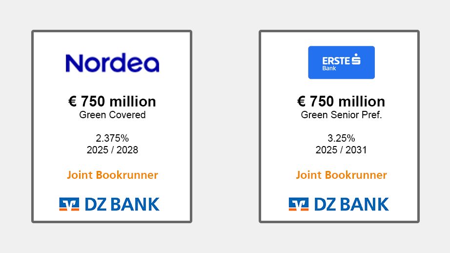 Das Bild stellt zwei Finanzierungstransaktionen dar, die von verschiedenen Banken durchgeführt werden: **Nordea** und **Erste Bank**.
### Details der Transaktionen:
#### Nordea:
- Betrag: €750 Millionen
- Art: Green Covered
- Zinssatz: 2.375%
- Laufzeit: 2025 bis 2028
- Joint Bookrunner: DZ BANK
#### Erste Bank:
- Betrag: €750 Millionen
- Art: Green Senior Pref.
- Zinssatz: 3.25%
- Laufzeit: 2025 bis 2031
- Joint Bookrunner: DZ BANK
### Bedeutung:
Im Allgemeinen deutet "Green" darauf hin, dass die Transaktion umweltfreundliche Projekte oder Investitionen fördern soll. **Joint Bookrunner** bedeutet, dass DZ BANK gemeinsam mit Nordea und Erste Bank für die Organisation und Abwicklung der Finanzierungsangebote verantwortlich ist.